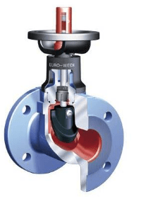 Запорный клапан с мягким уплотнением ARI-EURO-WEDI 12.070  DN80 PN16 GG-25 фл